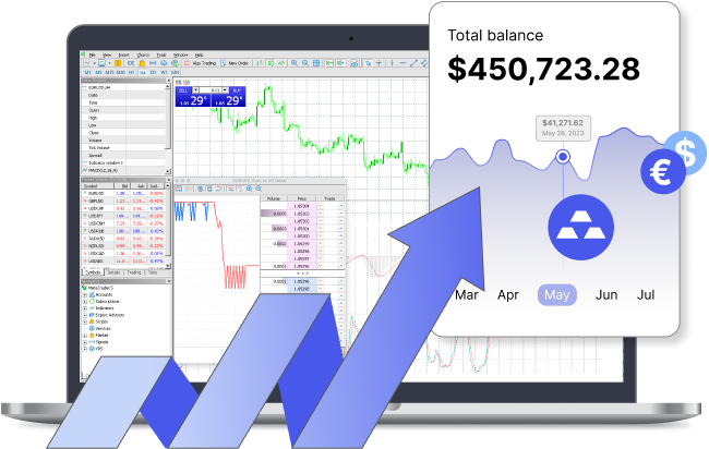 Trading platform preview